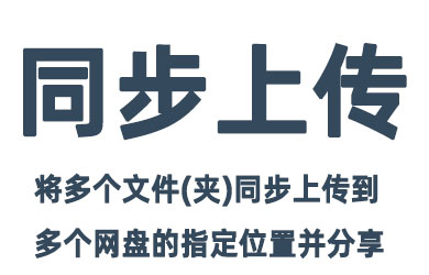 将多个文件(夹)同步上传到多个网盘的指定位置，并直接分享链接